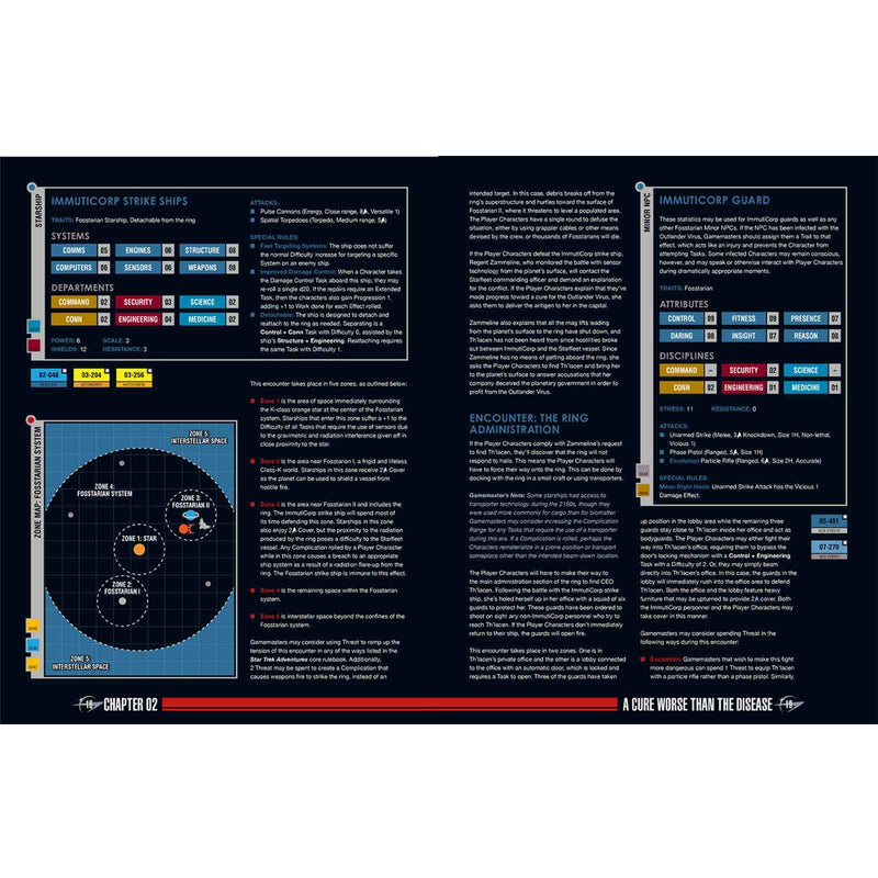 Star Trek Adventures: Strange New Worlds - Mission Compendium Vol. 2 Supplement - PDF