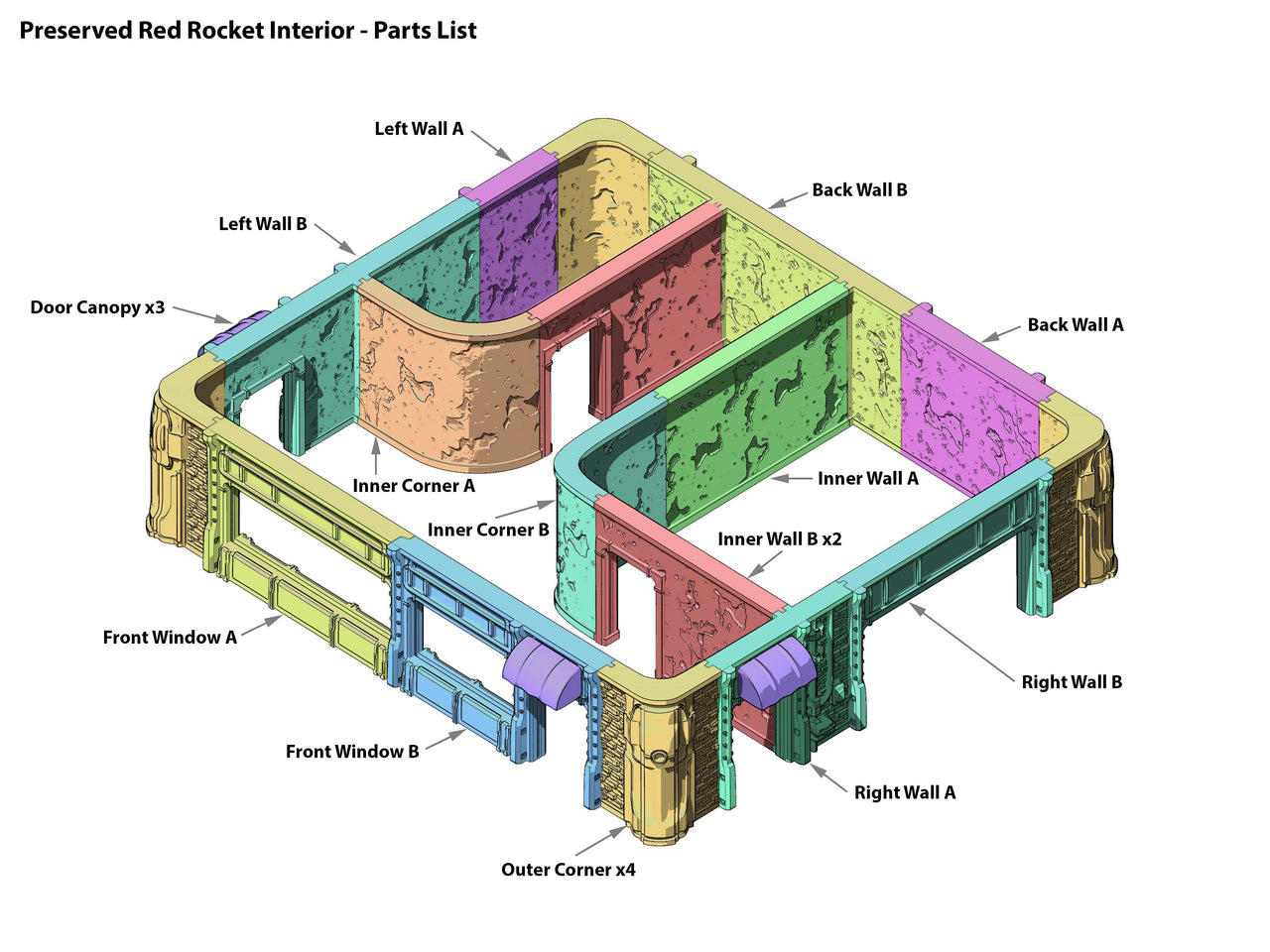 Preserved Red Rocket Interior - Parts List