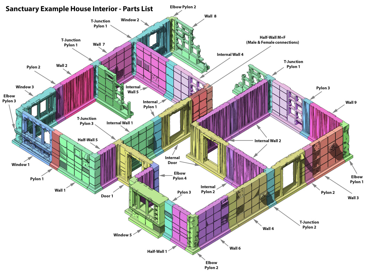 Sanctuary Example House Interior - Parts List