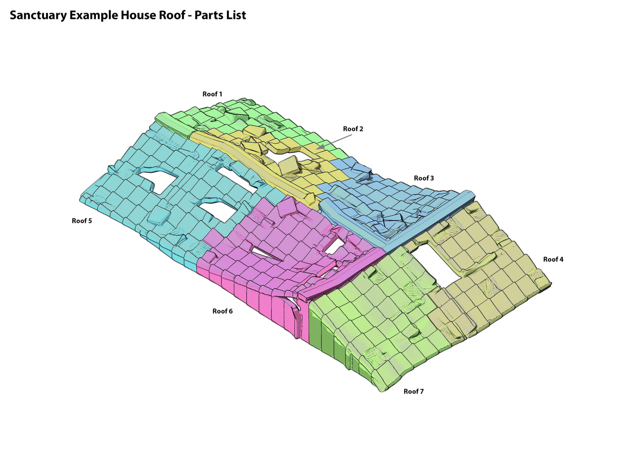 Sanctuary Example House Roof - Parts List