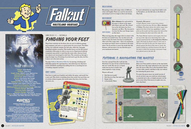 Fallout: Wasteland Warfare – Getting Acclimated - PDF - Modiphius Entertainment