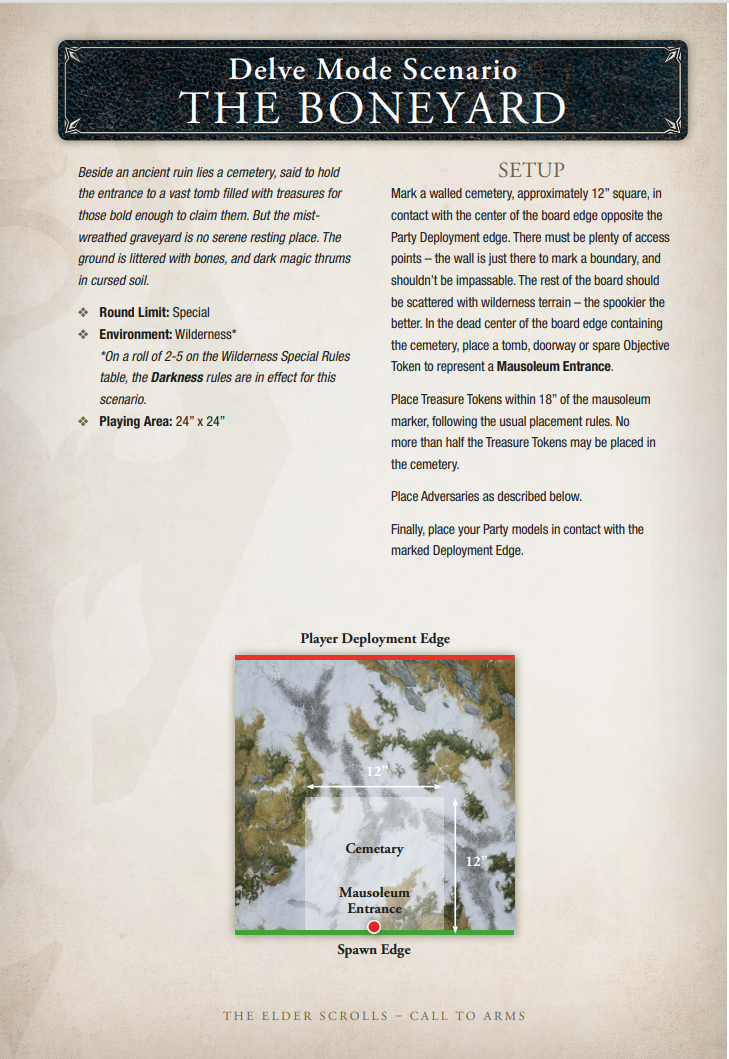 The Elder Scrolls Call to Arms - Community Scenario: The Boneyard (FREE) - PDF