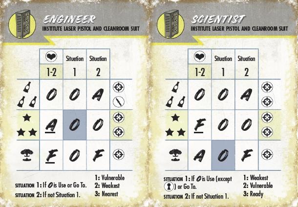 Fallout: Wasteland Warfare - Wave 1-3 AI Card Deck Bundle