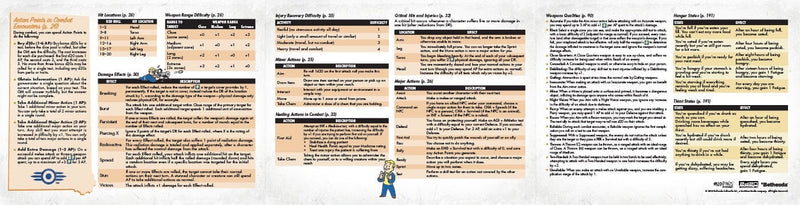 Fallout: The Roleplaying Game - GM Screen + Booklet PDF Fallout RPG Modiphius Entertainment 