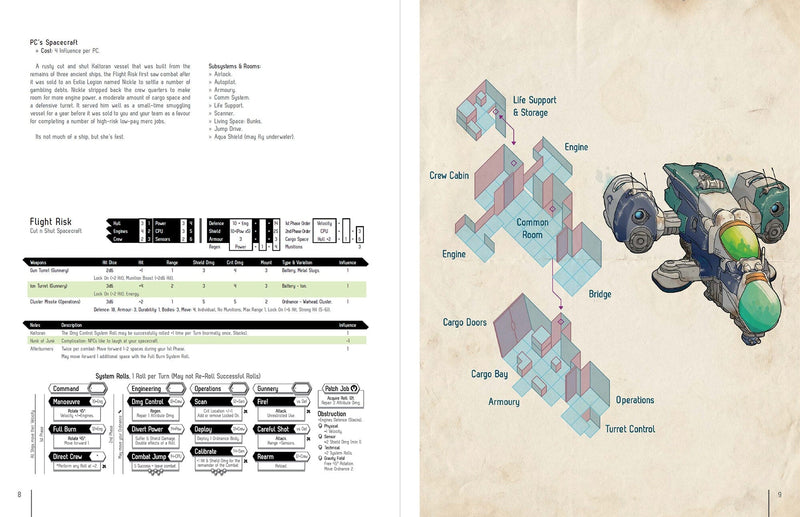 Fragged Empire 2nd Adventure: Magician's Choice (PDF) Fragged Empire Design Ministries 