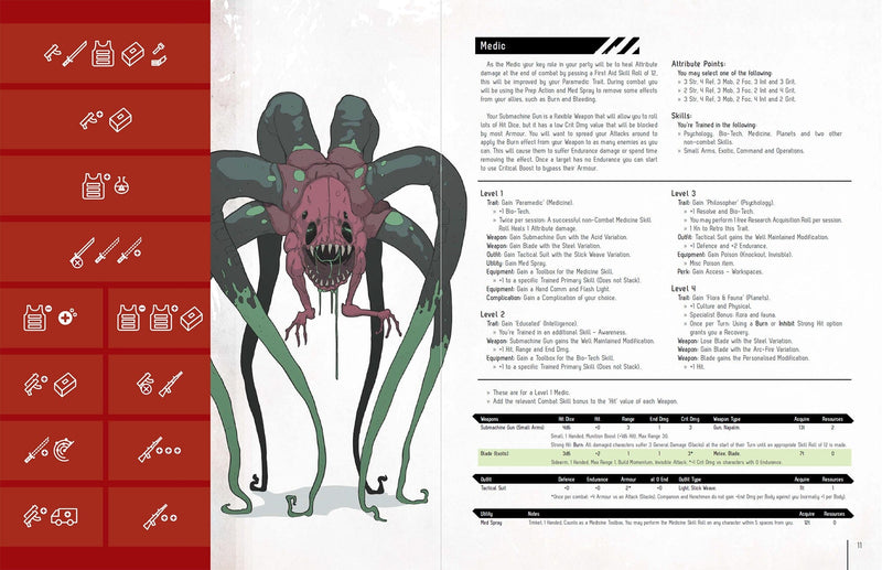 Fragged Empire 2nd Supplement: Archetypes (PDF) Fragged Empire Design Ministries 