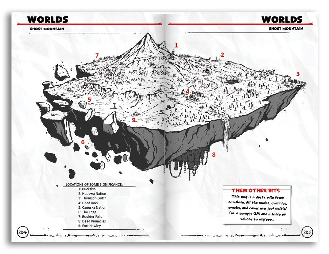 Index Card RPG Master Edition Modiphius Entertainment 